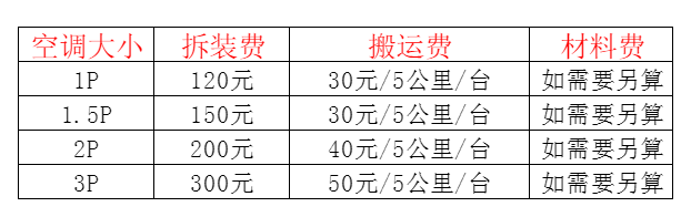 新密空调移机及费用电话在哪里找